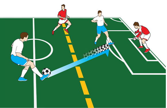Aturan Offside